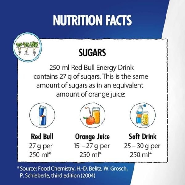 redb4 Red Bull Energy Drink, 250ml